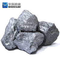 Price of Ferro Silicon From Ferrosilicon Manufacturer -2