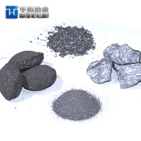 Price of Ferro Silicon From Ferrosilicon Manufacturer -6