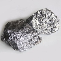 High Margin Products Silicon Metal Alloy El Metal De Silicio for Aluminum Ingot -1