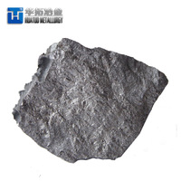 5cm FeSi 75% Briquette for Sale -2