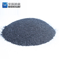 Professional Ferrosilicon Supplier In Ferro Silicon 75 -4