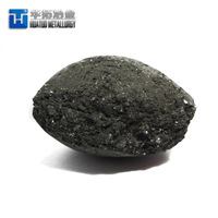 Good Silicon Briquette/Slag Briquette China Manufacturer -4