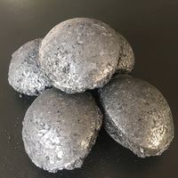 Hot Sale Export Production of International Standard Silicon Briquette -2