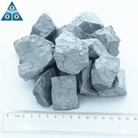 Different Size of Customize Ferrosilicon 65 for Iron Casting -3