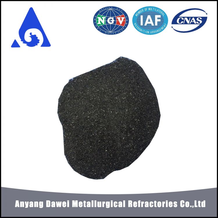 Silicon Carbon Alloy Si-c Alloy -1