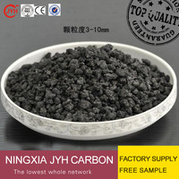 99.5% FC. 0.05 Sulpher Petroleum Coke Price -3