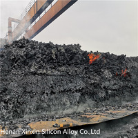 Best Price of Graphitized Petroleum Coke 1-5mm GPC China origin -3