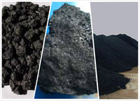 China Supplier Petroleum Coke -3