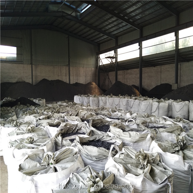 Silicon Scrap Price Cast Iron Scrap Prices Silicon Slag In Steel Making -6