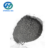 Eternal Sea Fesi Material and Heavy Media Separation Application Ferrosilicon -2