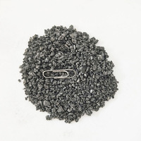 Low Moisture Petroleum Coke/pitch Coke Price On Sale -5