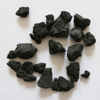 China Grade Green Petroleum Coke for Sale -4