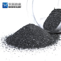 High Quality Silicon Slag for Steel Making -4