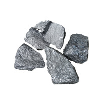 High Carbon Silicon -2