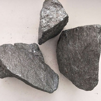 H.c Silicon/high Carbon Ferro Silicon Widely Used In Korea and Japan -2