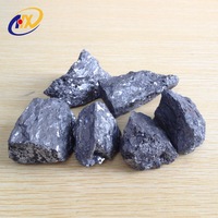 High Quality Silicon Calcium Magnesium Potassium Silicon Calcium Metal -2