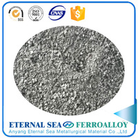 China Product Hot Sale Good Price Ferro Silicon 75 Lump -2