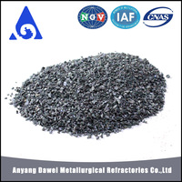 Alibaba Gold Supplier Export Calcium Silicon Alloy -6