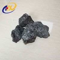 Top Quality Cheap Price Industries Silicon Slag -2