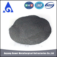 Pure Ferro Silicon/ Ferrosilicon/ FeSi Mesh China -1