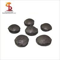 Silicon Briquette Price Manufacturers Custom -4