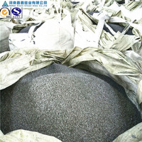 Stock Inoculant Ferro Silicon With Calcium and Barium for Foundry Deoxidizer -4