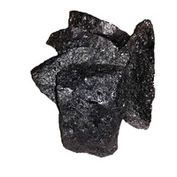 The Best Producer of High Carbon Ferro Silicon Reputation Price Si 65% C 15% -5