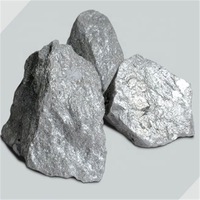 Low Price Silicon Metal Slag 45 Dioxide Instead Ferro Silicon 45 -2