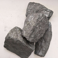 H.c Silicon/high Carbon Ferro Silicon Widely Used In Korea and Japan -3