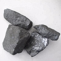 China Exclusive New Technical High Carbon Ferro Silicon -4