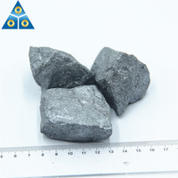 Different Size of Customize Ferrosilicon 65 for Iron Casting -2