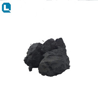 Pitch Coke (S:0.07-0.12%)/Calcined Petroleum Coke Price -6