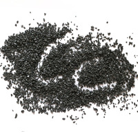 Sand Blasting Black Silicon Carbide's Price In India -4