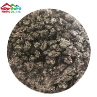 Graphitized Petroleum Coke/GPC 1-5mm -5