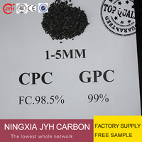 99.5% FC. 0.05 Sulpher Petroleum Coke Price -4