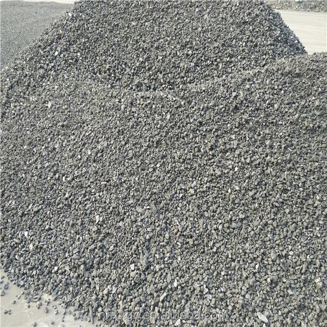 Silicon Scrap Price Cast Iron Scrap Prices Silicon Slag In Steel Making -3