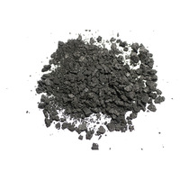 Low Price 98% Petroleum Coke Use for Manufacture of Graphite -2