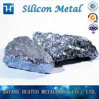 Single Crystal Silicon 1101 2202 3303 Free Sample -3