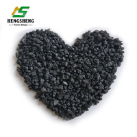 FC 98.5% S 0.05% Size 1-4mm Graphitized Petroleum Coke GPC Price -2