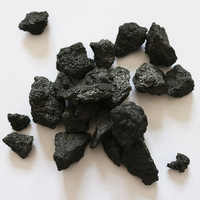 China Grade Green Petroleum Coke for Sale -2