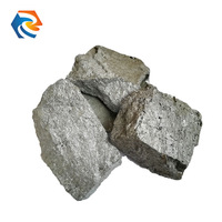 Anyang Ferro Silicon Supplier -1