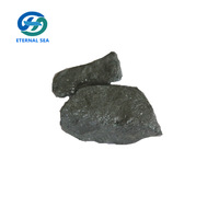 Anyang Eternal Sea  Silicon Carbon Manufacturer High Carbon Ferro Silicon -5