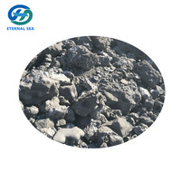 Top Quality Cheap Price Industries Silicon Slag -5