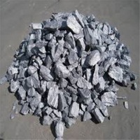 Low Price Silicon Metal Slag 45 Dioxide Instead Ferro Silicon 45 -3