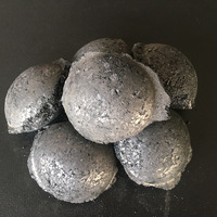 Hot Sale Export Production of International Standard Silicon Briquette -4