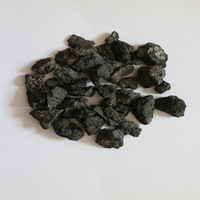 China Grade Green Petroleum Coke for Sale -6