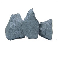 Silicon Slag High Carbon Ferro Silicon -2