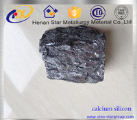 High pure ferro calcium silicon powder and granule