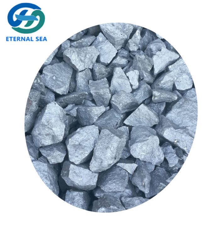 China Ferro Silicon Manufacturer Supply Ferro Silicon China/anyang Ferro Silicon -3