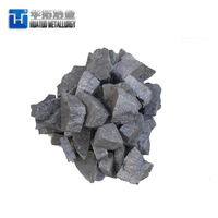 Cast Iron / Foundry Ferro Silicon In Low Aluminum -3